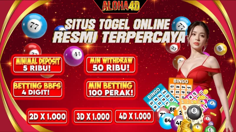 Togel Online ALOHA4D - Situs Toto Terlengkap